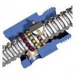 Ball Screws